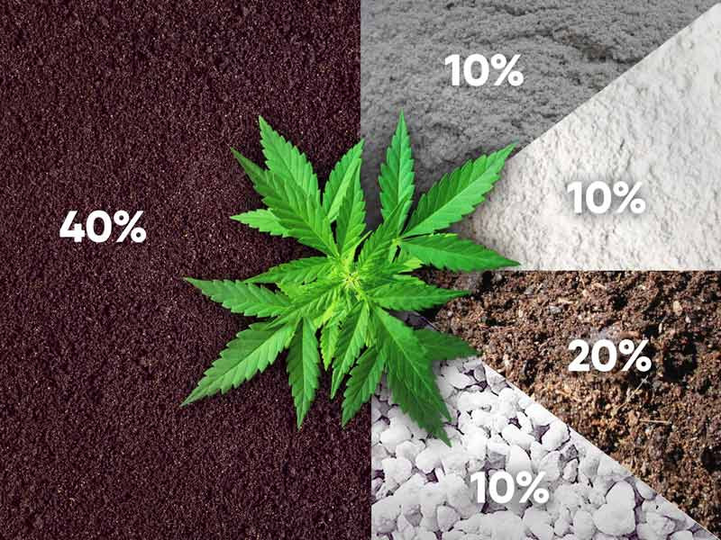 Хороший рецепт для выращивания каннабиса Четвертый рецепт приготовления почвосмеси